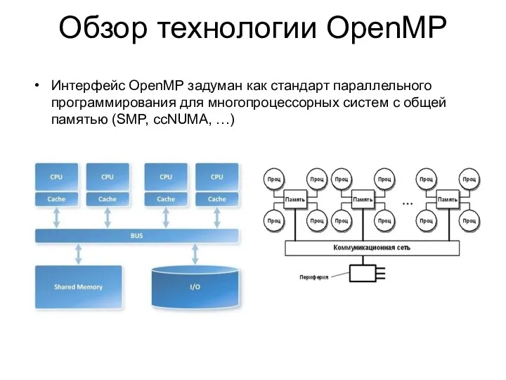 Интерфейс OpenMP задуман как стандарт параллельного программирования для многопроцессорных систем с