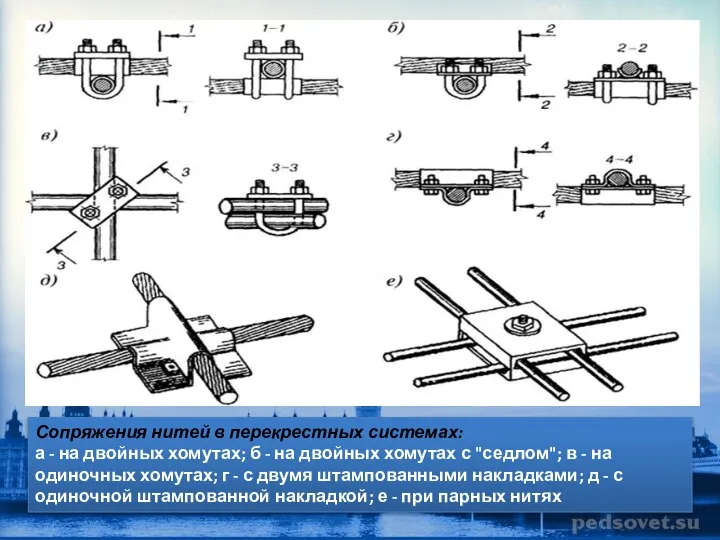 Сопряжения нитей в перекрестных системах: а - на двойных хомутах; б