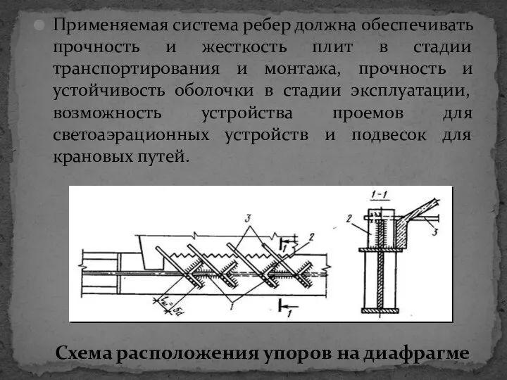 Применяемая система ребер должна обеспечивать прочность и жесткость плит в стадии