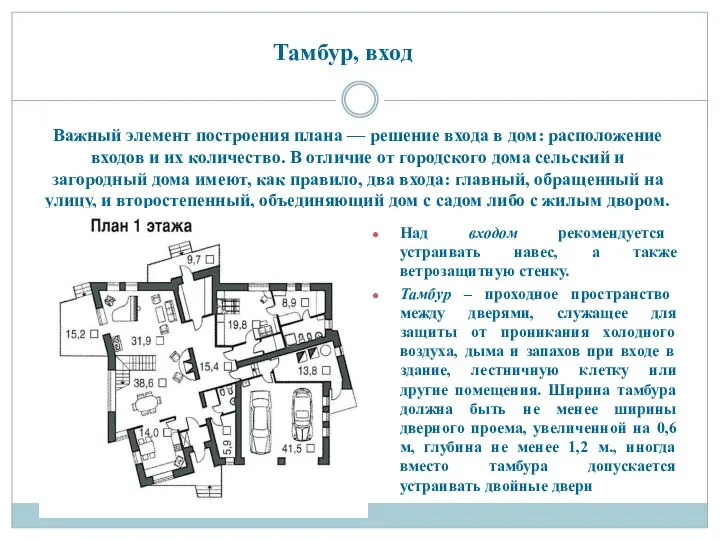 Важный элемент построения плана — решение входа в дом: расположение входов