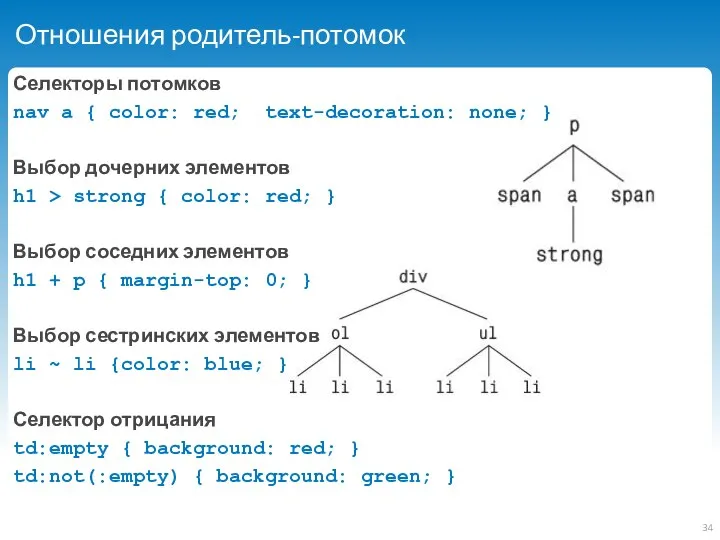 Отношения родитель-потомок Селекторы потомков nav a { color: red; text-decoration: none;