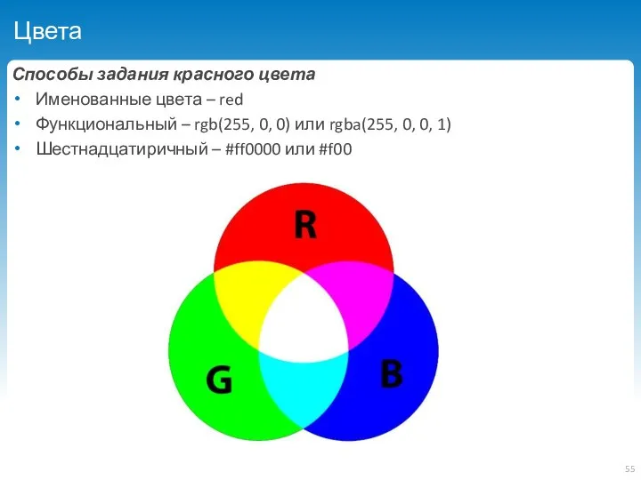 Цвета Способы задания красного цвета Именованные цвета – red Функциональный –