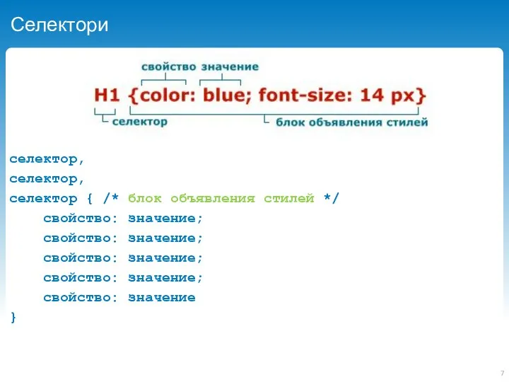 Селектори селектор, селектор, селектор { /* блок объявления стилей */ свойство: