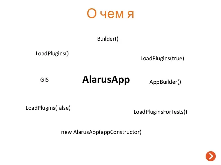 О чем я new AlarusApp(appConstructor) LoadPlugins() LoadPlugins(true) LoadPlugins(false) LoadPluginsForTests() Builder() AppBuilder() GIS AlarusApp