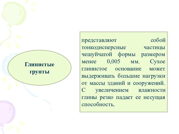 Глинистые грунты представляют собой тонкодисперсные частицы чешуйчатой формы размером менее 0,005