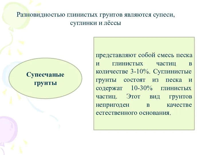 Супесчаные грунты представляют собой смесь песка и глинистых частиц в количестве