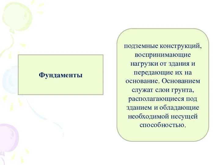 Фундаменты подземные конструкций, воспринимающие нагрузки от здания и передающие их на