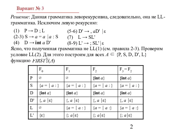 Ясно, что полученная грамматика не LL(1) (см. правила 2-3). Проверим условие