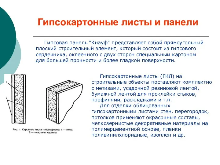 Гипсокартонные листы и панели Гипсовая панель "Кнауф" представляет собой прямоугольный плоский