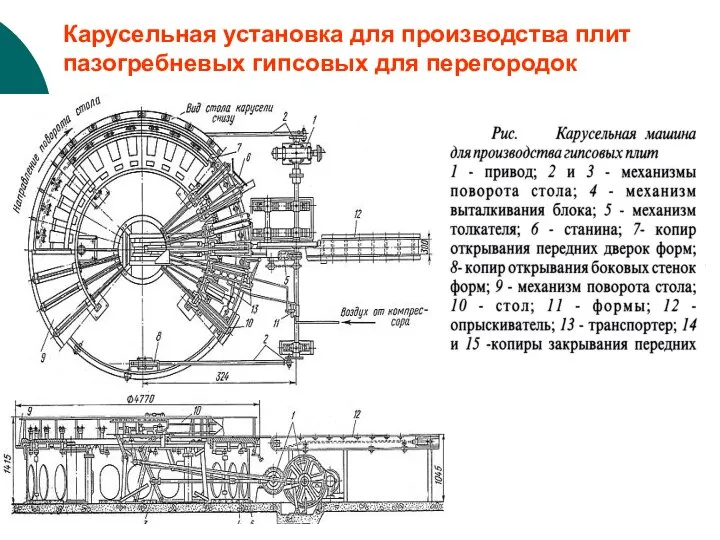 Карусельная установка для производства плит пазогребневых гипсовых для перегородок