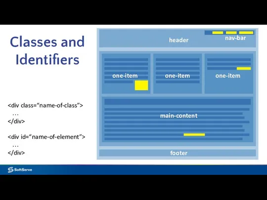 Classes and Identifiers