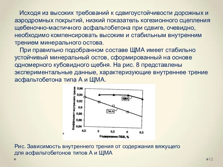 Исходя из высоких требований к сдвигоустойчивости дорожных и аэродромных покрытий, низкий