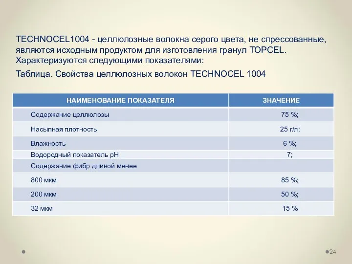 TECHNOCEL1004 - целлюлозные волокна серого цвета, не спрессованные, являются исходным продуктом