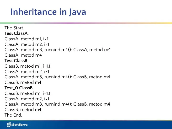 Inheritance in Java The Start. Test ClassA. ClassA, metod m1, i=1