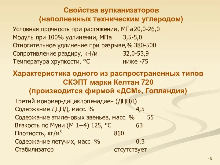 Условная прочность при растяжении, МПа 20,0-26,0 Модуль при 100% удлинении, МПа