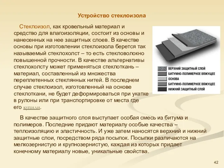 Стеклоизол, как кровельный материал и средство для влагоизоляции, состоит из основы