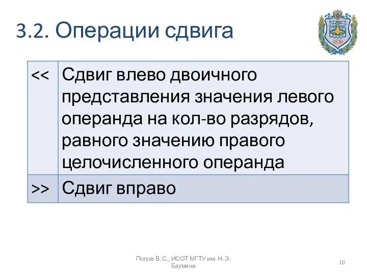 3.2. Операции сдвига Попов В. С., ИСОТ МГТУ им. Н. Э. Баумана