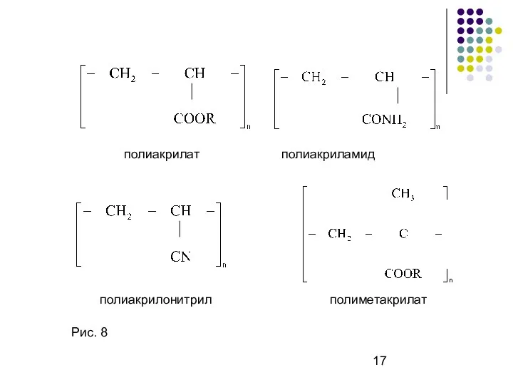 полиакрилат полиакриламид полиакрилонитрил полиметакрилат Рис. 8
