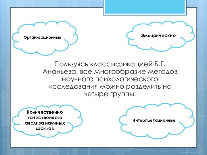 Пользуясь классификацией Б.Г.Ананьева, все многообразие методов научного психологического исследования можно разделить