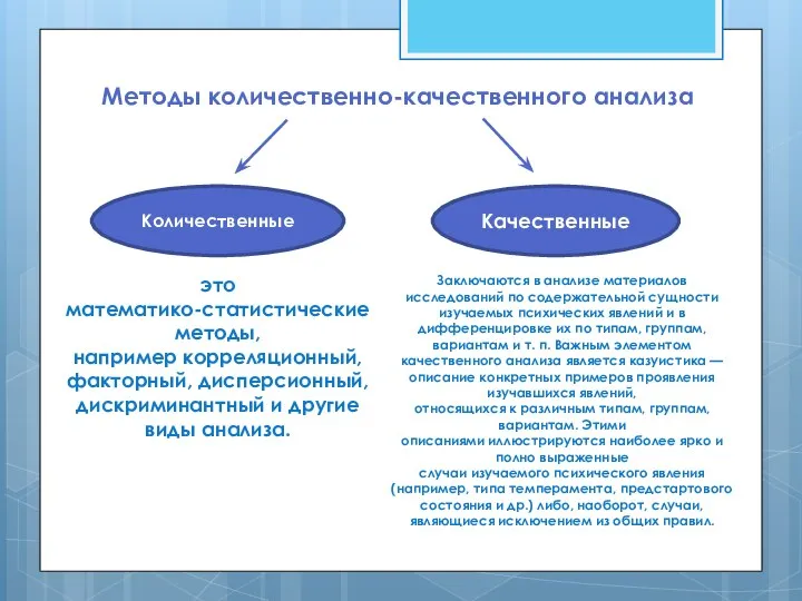 Методы количественно-качественного анализа Количественные это математико-статистические методы, например корреляционный, факторный, дисперсионный,