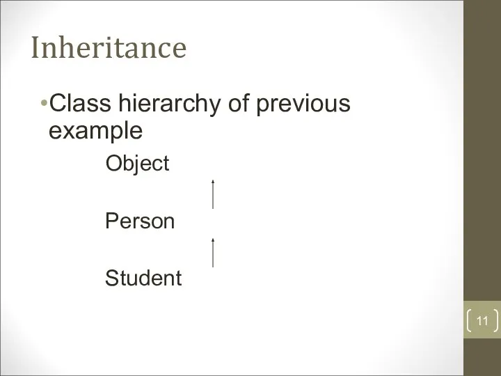 Inheritance Class hierarchy of previous example Object Person Student