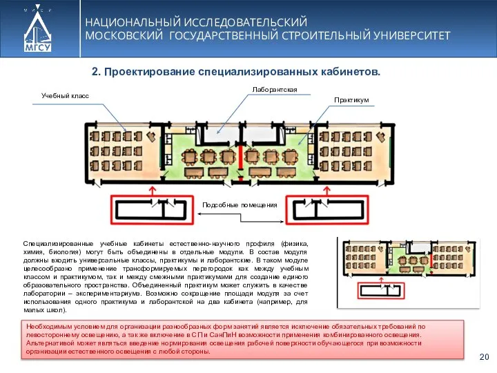 НАЦИОНАЛЬНЫЙ ИССЛЕДОВАТЕЛЬСКИЙ МОСКОВСКИЙ ГОСУДАРСТВЕННЫЙ СТРОИТЕЛЬНЫЙ УНИВЕРСИТЕТ 2. Проектирование специализированных кабинетов. Специализированные