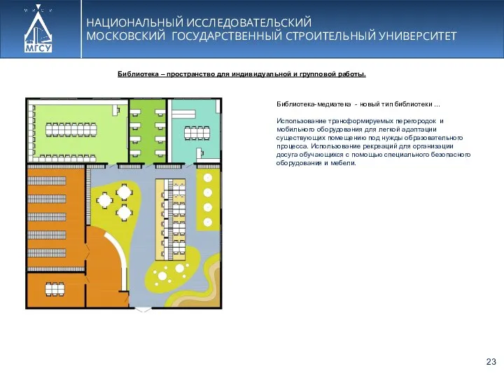 НАЦИОНАЛЬНЫЙ ИССЛЕДОВАТЕЛЬСКИЙ МОСКОВСКИЙ ГОСУДАРСТВЕННЫЙ СТРОИТЕЛЬНЫЙ УНИВЕРСИТЕТ Библиотека-медиатека - новый тип библиотеки