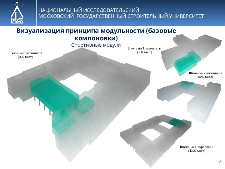 НАЦИОНАЛЬНЫЙ ИССЛЕДОВАТЕЛЬСКИЙ МОСКОВСКИЙ ГОСУДАРСТВЕННЫЙ СТРОИТЕЛЬНЫЙ УНИВЕРСИТЕТ Школа на 1 параллель (330