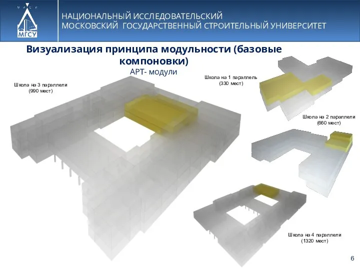 НАЦИОНАЛЬНЫЙ ИССЛЕДОВАТЕЛЬСКИЙ МОСКОВСКИЙ ГОСУДАРСТВЕННЫЙ СТРОИТЕЛЬНЫЙ УНИВЕРСИТЕТ Школа на 1 параллель (330