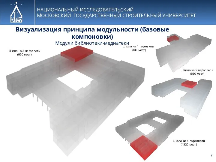 НАЦИОНАЛЬНЫЙ ИССЛЕДОВАТЕЛЬСКИЙ МОСКОВСКИЙ ГОСУДАРСТВЕННЫЙ СТРОИТЕЛЬНЫЙ УНИВЕРСИТЕТ Школа на 1 параллель (330