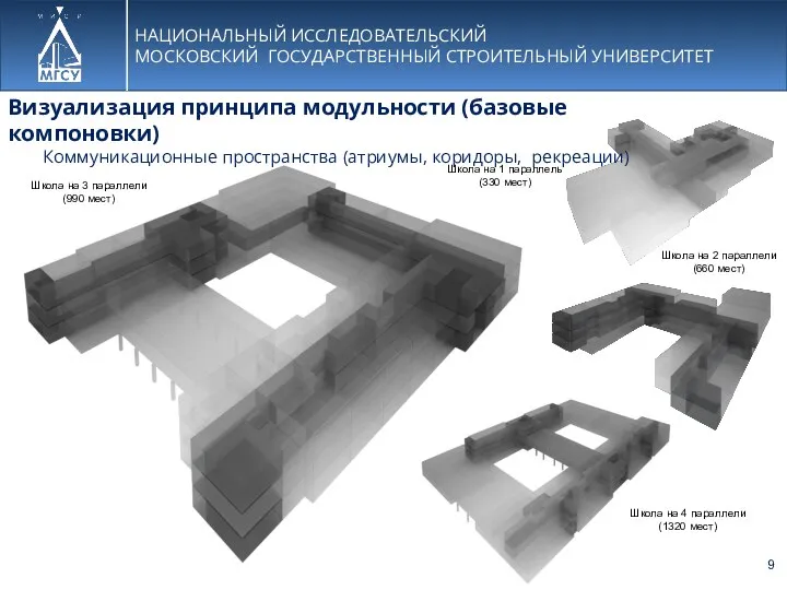 НАЦИОНАЛЬНЫЙ ИССЛЕДОВАТЕЛЬСКИЙ МОСКОВСКИЙ ГОСУДАРСТВЕННЫЙ СТРОИТЕЛЬНЫЙ УНИВЕРСИТЕТ Школа на 1 параллель (330