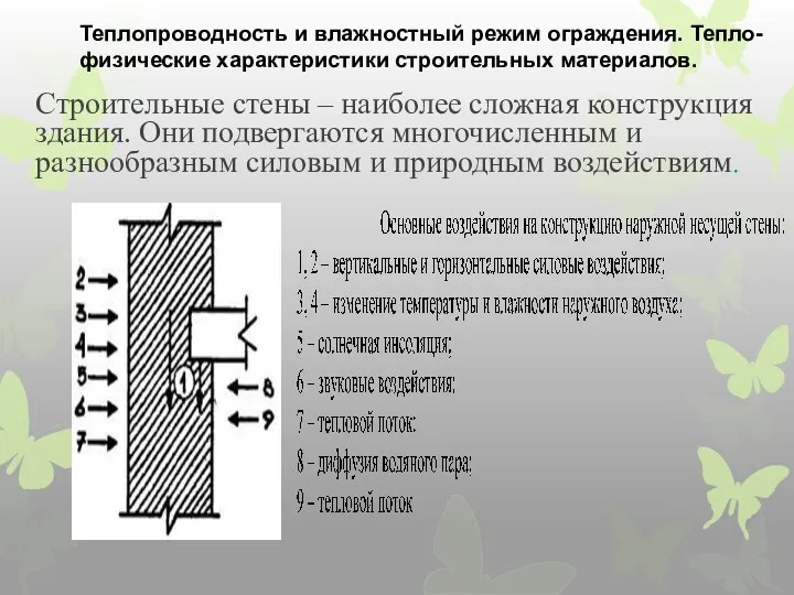 Строительные стены – наиболее сложная конструкция здания. Они подвергаются многочисленным и