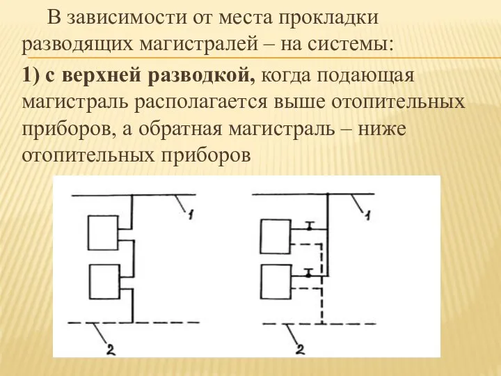 В зависимости от места прокладки разводящих магистралей – на системы: 1)