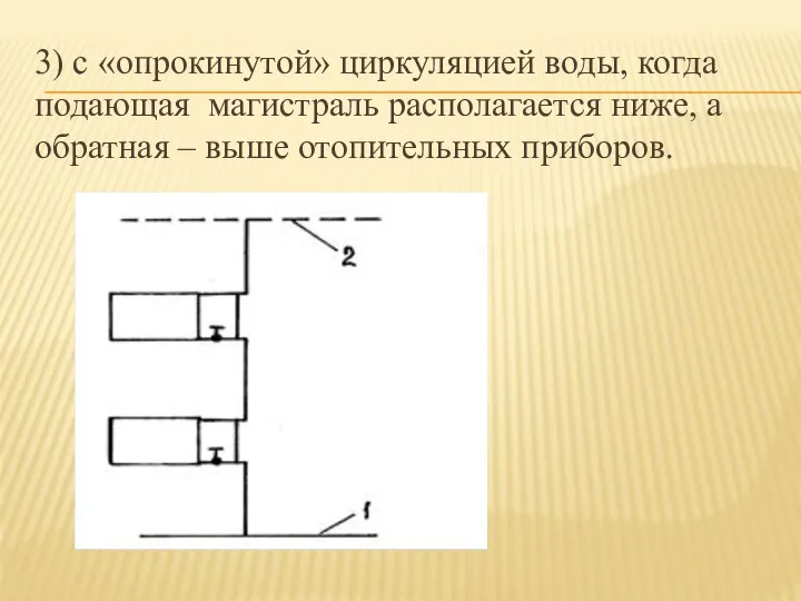 3) с «опрокинутой» циркуляцией воды, когда подающая магистраль располагается ниже, а обратная – выше отопительных приборов.