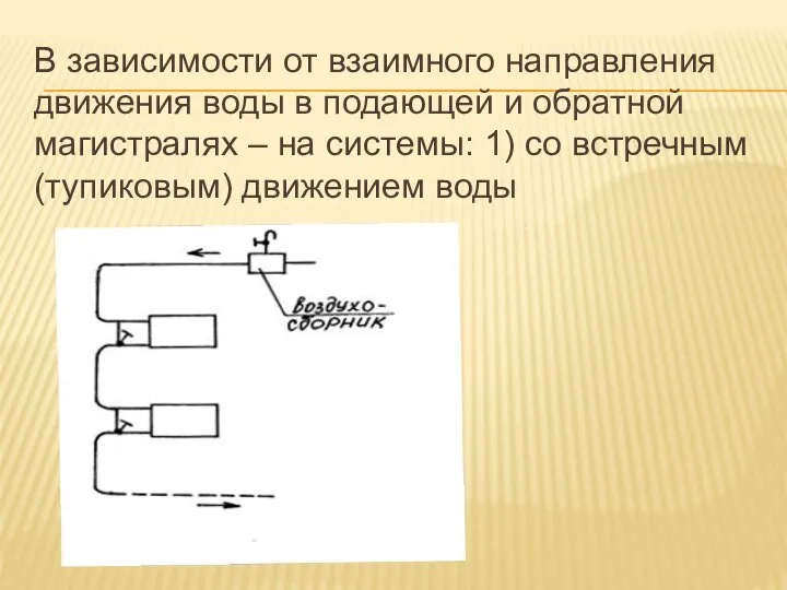 В зависимости от взаимного направления движения воды в подающей и обратной