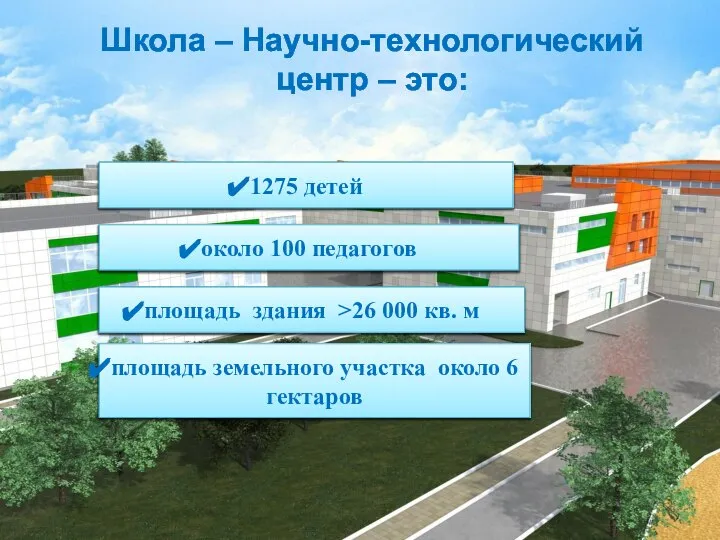 Школа – Научно-технологический центр – это: 1275 детей около 100 педагогов