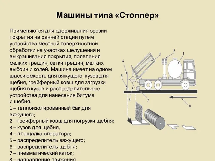 Машины типа «Стоппер» Применяются для сдерживания эрозии покрытия на ранней стадии