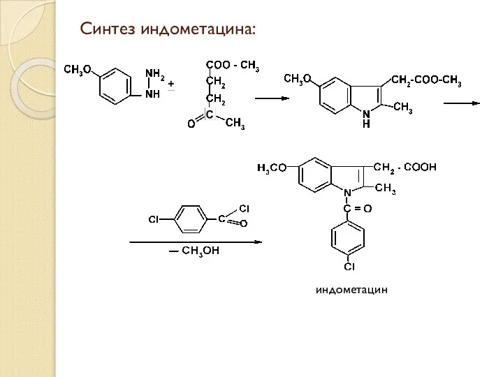 Синтез индометацина: индометацин