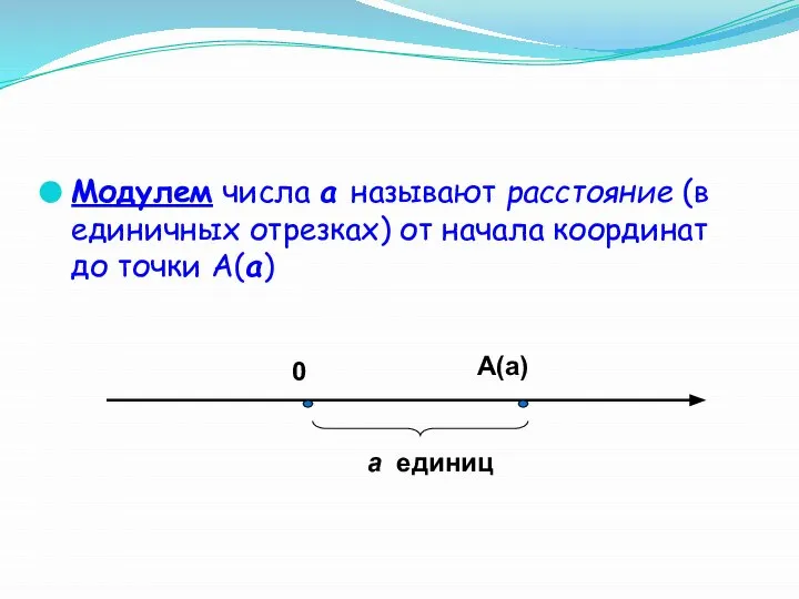 Модулем числа а называют расстояние (в единичных отрезках) от начала координат до точки А(а)