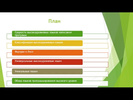 План Классификация высокоуровневых языков Фортран и Лисп Универсальные высокоуровневые языки