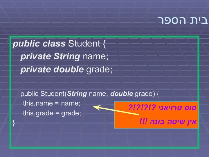 תלמידי בית הספר public class Student { private String name; private