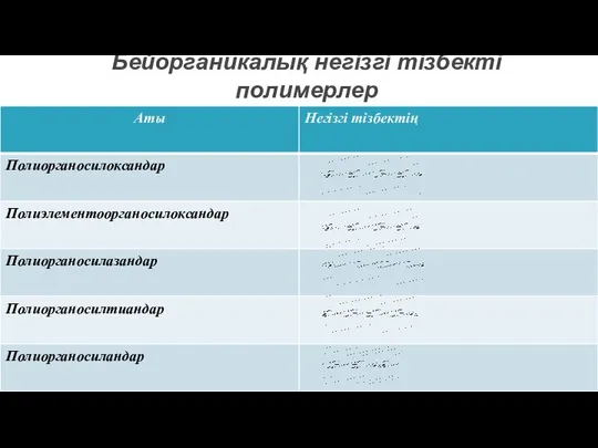 Бейорганикалық негізгі тізбекті полимерлер