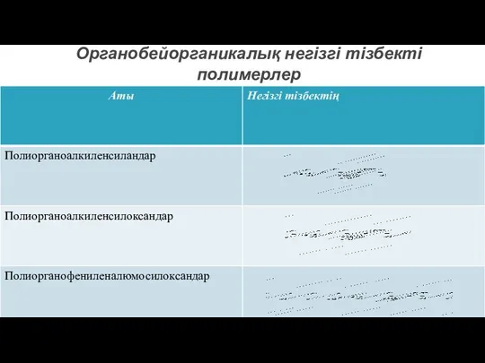 Органобейорганикалық негізгі тізбекті полимерлер