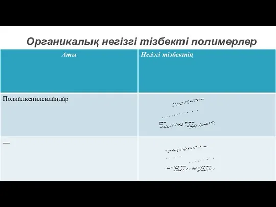 Органикалық негізгі тізбекті полимерлер