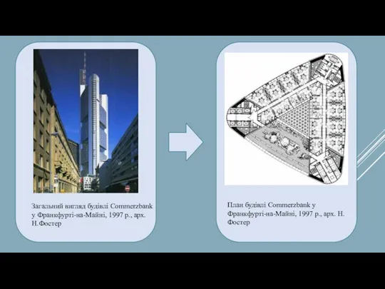 Загальний вигляд будівлі Сommerzbank у Франкфурті-на-Майні, 1997 р., арх. Н.Фостер План