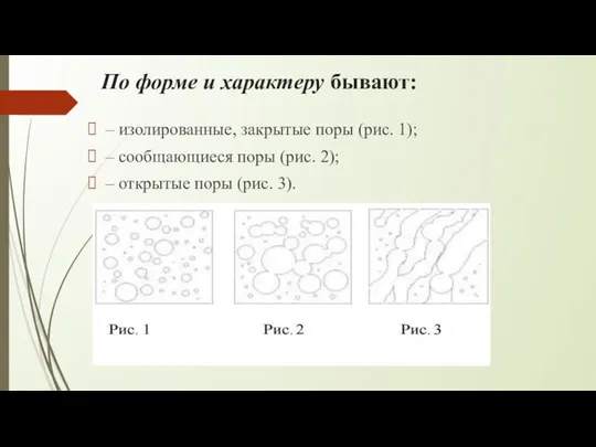 По форме и характеру бывают: – изолированные, закрытые поры (рис. 1);