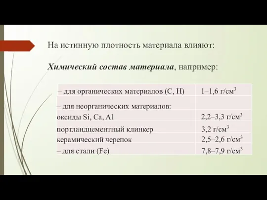 На истинную плотность материала влияют: Химический состав материала, например: