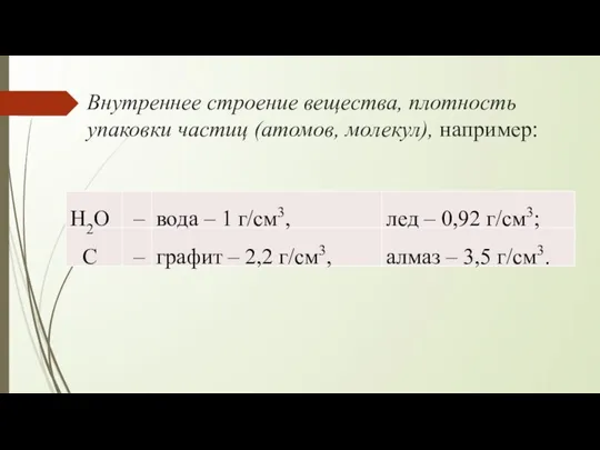 Внутреннее строение вещества, плотность упаковки частиц (атомов, молекул), например: