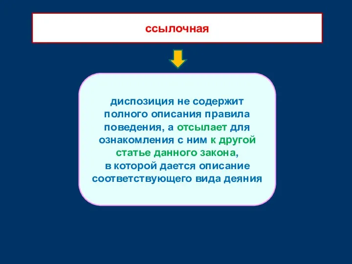 диспозиция не содержит полного описания правила поведения, а отсылает для ознакомления