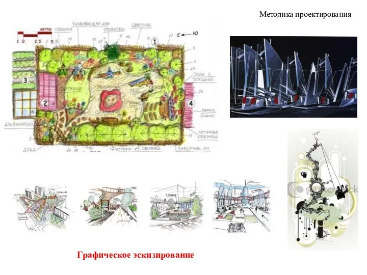 Методика проектирования Графическое эскизирование